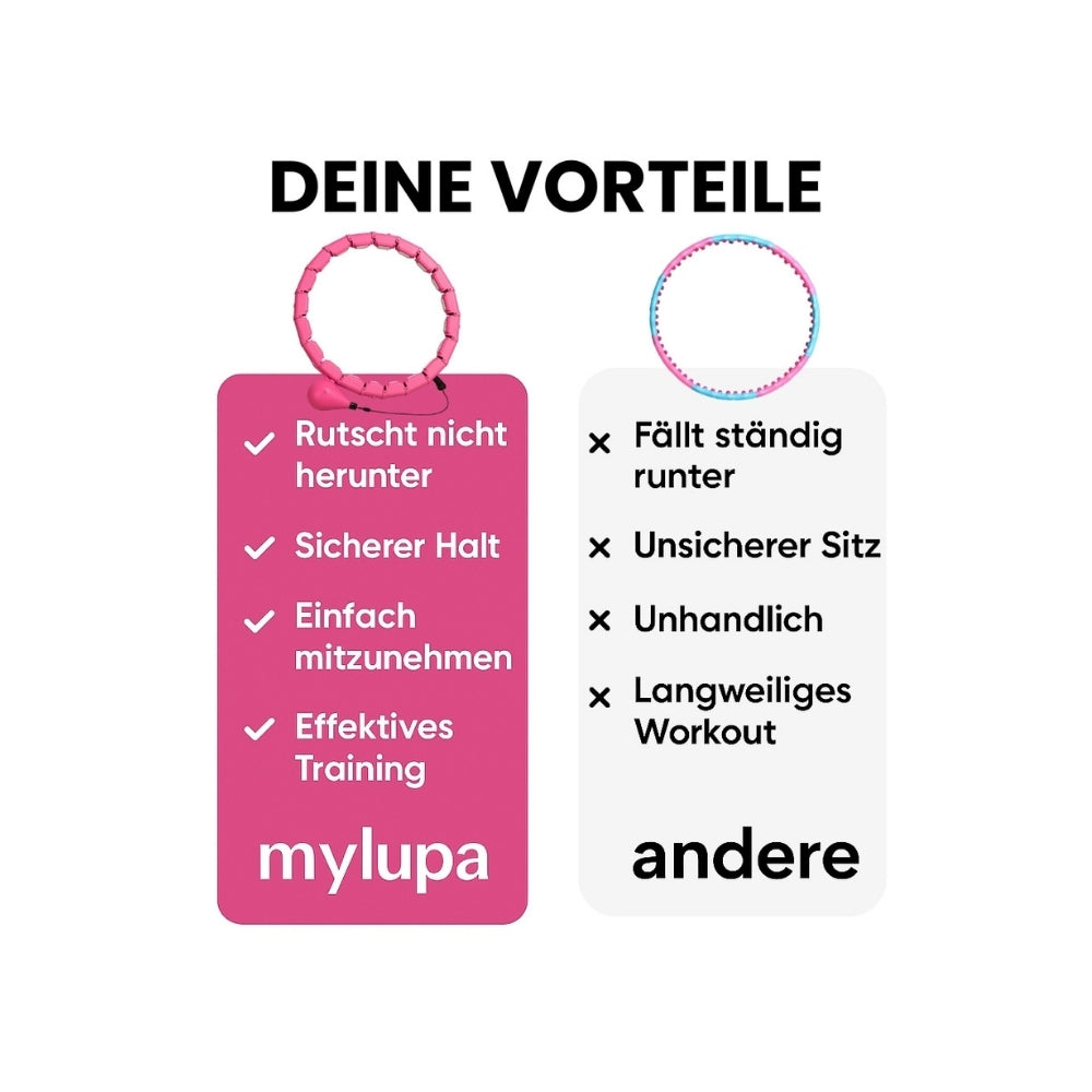 mylupa - Hoop 2.0