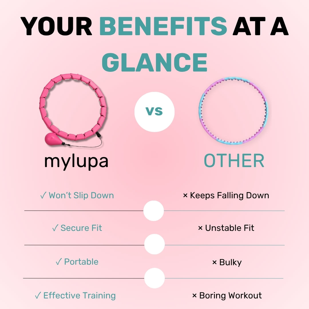 mylupa - Hoop 2.0